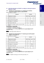 Предварительный просмотр 17 страницы Copeland EazyCool EC2-5X1 Application Manualline