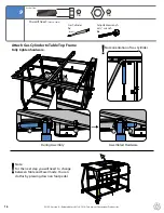 Preview for 14 page of Copernicus E3IN1 Assembly Manual