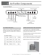 Preview for 6 page of Copernicus True HEPA AIR1 Operation Manual