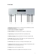 Preview for 3 page of Copland CDA823 User Manual