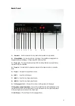 Preview for 4 page of Copland CSA29 User Manual