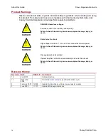 Предварительный просмотр 6 страницы Copley Controls Corp. Xenus XTL-230-18 Manual