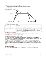 Preview for 21 page of Copley Controls Corp. Xenus XTL User Manual