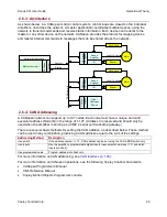 Preview for 29 page of Copley Controls Corp. Xenus XTL User Manual