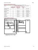 Preview for 65 page of Copley Controls Corp. Xenus XTL User Manual