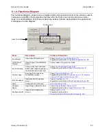 Preview for 131 page of Copley Controls Corp. Xenus XTL User Manual