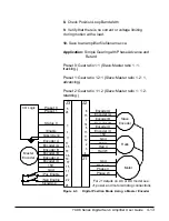 Предварительный просмотр 90 страницы Copley Controls 7228AC User Manual