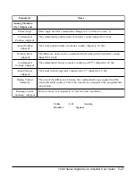 Предварительный просмотр 118 страницы Copley Controls 7228AC User Manual