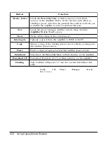 Предварительный просмотр 121 страницы Copley Controls 7228AC User Manual