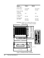 Предварительный просмотр 153 страницы Copley Controls 7228AC User Manual