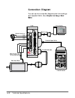 Предварительный просмотр 161 страницы Copley Controls 7228AC User Manual