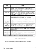 Предварительный просмотр 163 страницы Copley Controls 7228AC User Manual