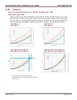 Предварительный просмотр 26 страницы Copley Controls Accelnet Plus AEV-090-14 User Manual