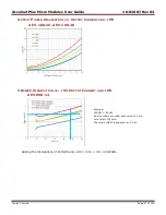 Предварительный просмотр 27 страницы Copley Controls Accelnet Plus AEV-090-14 User Manual