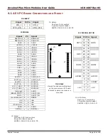 Предварительный просмотр 32 страницы Copley Controls Accelnet Plus AEV-090-14 User Manual