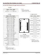 Предварительный просмотр 33 страницы Copley Controls Accelnet Plus AEV-090-14 User Manual