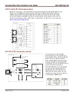 Предварительный просмотр 42 страницы Copley Controls Accelnet Plus AEV-090-14 User Manual