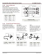 Предварительный просмотр 52 страницы Copley Controls Accelnet Plus AEV-090-14 User Manual