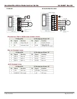 Предварительный просмотр 56 страницы Copley Controls Accelnet Plus AEV-090-14 User Manual