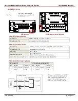 Предварительный просмотр 59 страницы Copley Controls Accelnet Plus AEV-090-14 User Manual