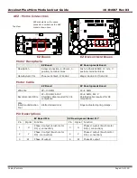 Предварительный просмотр 60 страницы Copley Controls Accelnet Plus AEV-090-14 User Manual