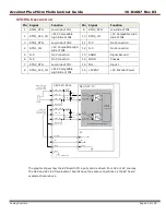 Предварительный просмотр 65 страницы Copley Controls Accelnet Plus AEV-090-14 User Manual