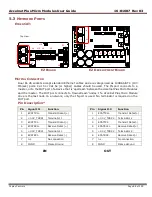 Предварительный просмотр 68 страницы Copley Controls Accelnet Plus AEV-090-14 User Manual