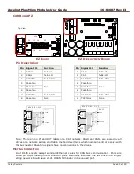 Предварительный просмотр 69 страницы Copley Controls Accelnet Plus AEV-090-14 User Manual