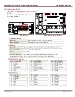 Предварительный просмотр 70 страницы Copley Controls Accelnet Plus AEV-090-14 User Manual