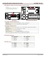 Предварительный просмотр 71 страницы Copley Controls Accelnet Plus AEV-090-14 User Manual