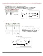 Предварительный просмотр 72 страницы Copley Controls Accelnet Plus AEV-090-14 User Manual