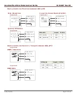 Предварительный просмотр 73 страницы Copley Controls Accelnet Plus AEV-090-14 User Manual