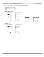 Предварительный просмотр 74 страницы Copley Controls Accelnet Plus AEV-090-14 User Manual