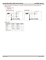 Предварительный просмотр 76 страницы Copley Controls Accelnet Plus AEV-090-14 User Manual