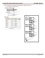 Предварительный просмотр 78 страницы Copley Controls Accelnet Plus AEV-090-14 User Manual