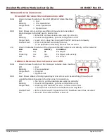 Предварительный просмотр 82 страницы Copley Controls Accelnet Plus AEV-090-14 User Manual