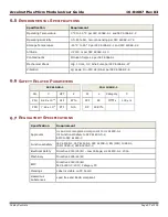 Предварительный просмотр 97 страницы Copley Controls Accelnet Plus AEV-090-14 User Manual