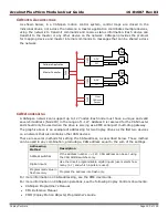 Предварительный просмотр 123 страницы Copley Controls Accelnet Plus AEV-090-14 User Manual