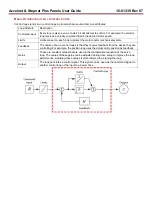 Предварительный просмотр 17 страницы Copley Controls Accelnet Plus BE2 Series User Manual