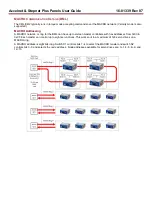 Предварительный просмотр 33 страницы Copley Controls Accelnet Plus BE2 Series User Manual