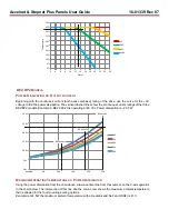 Предварительный просмотр 60 страницы Copley Controls Accelnet Plus BE2 Series User Manual