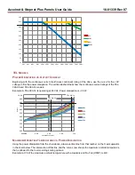 Предварительный просмотр 61 страницы Copley Controls Accelnet Plus BE2 Series User Manual