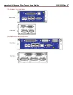 Предварительный просмотр 74 страницы Copley Controls Accelnet Plus BE2 Series User Manual