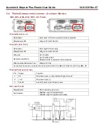 Предварительный просмотр 75 страницы Copley Controls Accelnet Plus BE2 Series User Manual