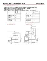 Предварительный просмотр 80 страницы Copley Controls Accelnet Plus BE2 Series User Manual