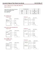 Предварительный просмотр 91 страницы Copley Controls Accelnet Plus BE2 Series User Manual