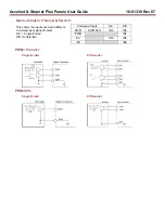 Предварительный просмотр 92 страницы Copley Controls Accelnet Plus BE2 Series User Manual