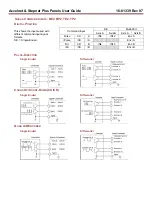 Предварительный просмотр 93 страницы Copley Controls Accelnet Plus BE2 Series User Manual