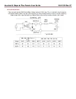 Предварительный просмотр 96 страницы Copley Controls Accelnet Plus BE2 Series User Manual