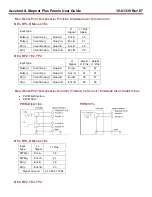 Предварительный просмотр 98 страницы Copley Controls Accelnet Plus BE2 Series User Manual